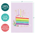 Load image into Gallery viewer, The cover of Tree-Free’s Let&#39;s Eat Cake card with lines demonstrating its 5x7 dimensions, along with the following text: “100% PCW recycled paper, proudly made in the USA, sustainably printed on extra-thick card stock”
