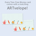 Load image into Gallery viewer, Might Knead Dough Single Money Holder Card
